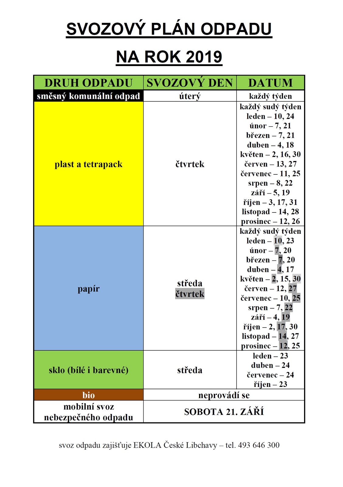 SVOZOVy PLaN ODPADU 2019 1.jpg